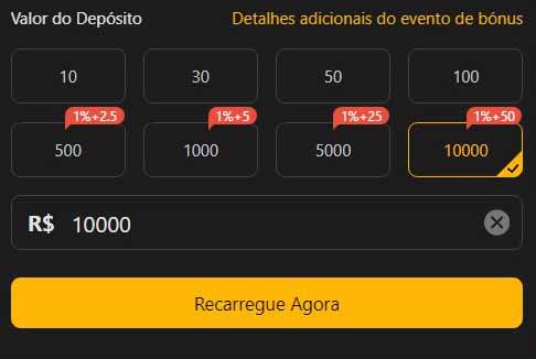 Plataformas que dão bônus